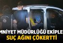 Afyon Emniyet Müdürlüğü suç ağını çökertti – Asayiş