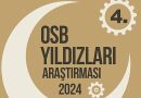 Afyonkarahisar OSB Firmalarına Büyük Fırsat – Ekonomi