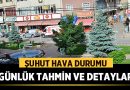 Şuhut Hava Durumu: Mevsim Normallerinin Üzerinde! – Afyon Haber