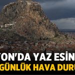 Afyon’da Yaz Esintisi: İşte Günlük Hava Durumu! – Afyon Haber