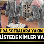 Afyon’da Dev Gıda Denetimi: İfşa Listesi Bekleniyor