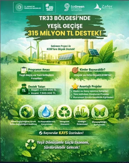 TR33 Bölgesi KOBİ’leri İçin 315 Milyon TL’lik Yeşil Değişim Desteği