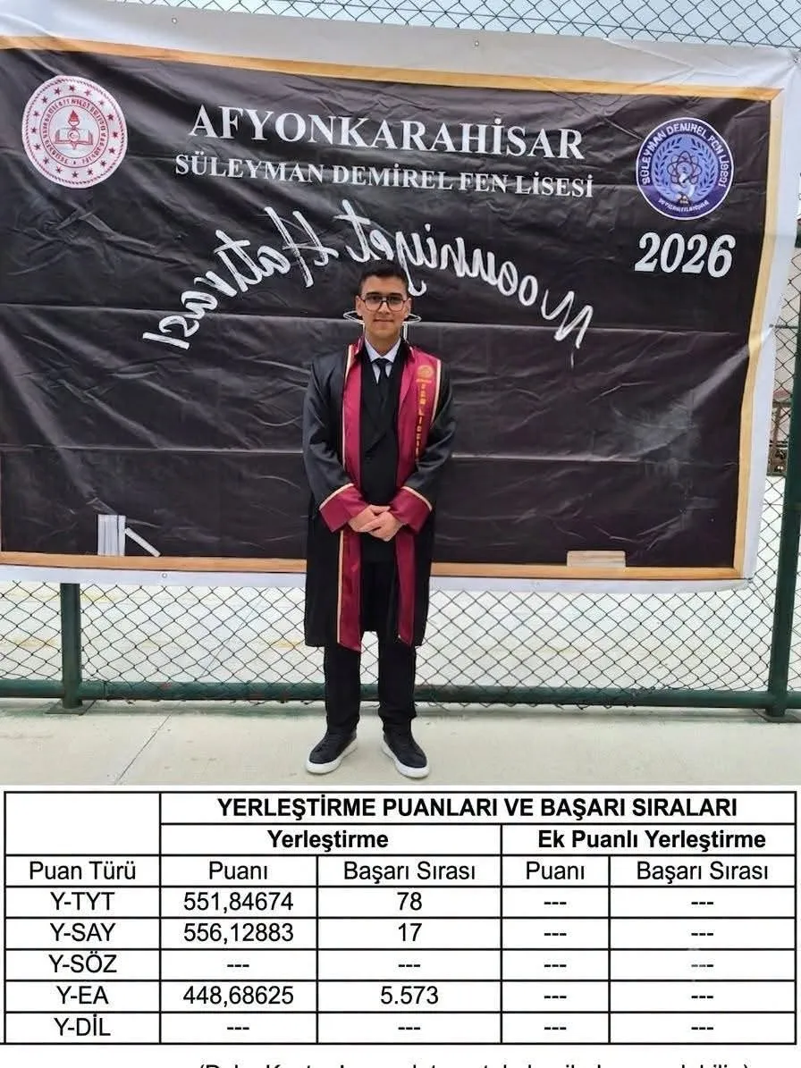 Veli Uygun, YKS’de Türkiye 17’ncisi Oldu