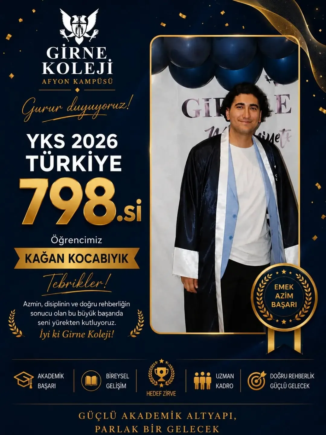 YKS’de Türkiye 798’incisi Afyonkarahisar’dan