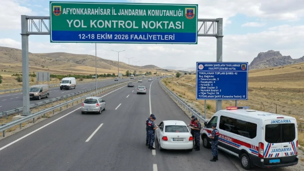 Afyonkarahisar’da Jandarma Denetimi: 42 Aranan Şahıs Yakalandı, 15’i Tutuklandı